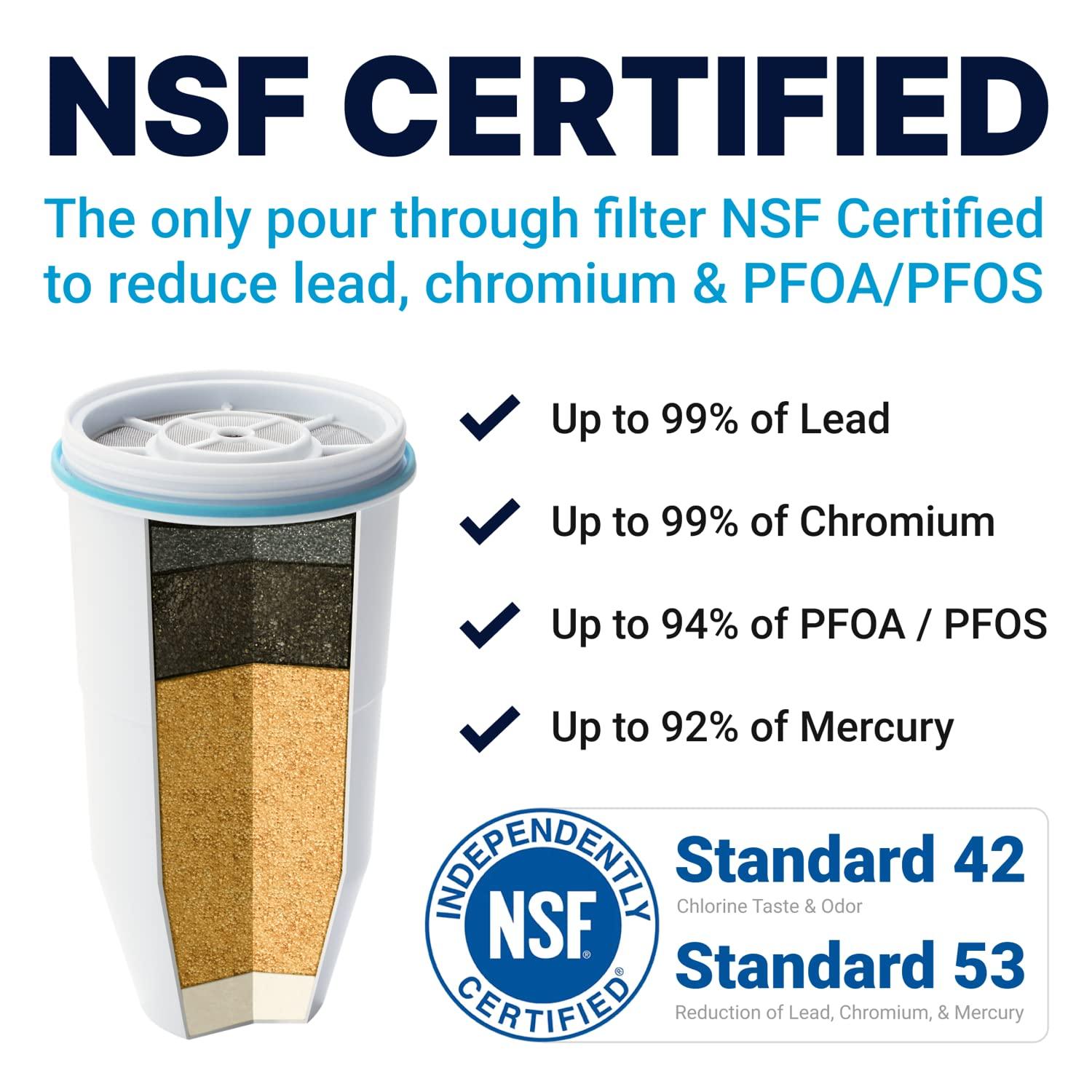ZeroWater Replacement Filters - The Goodfor Company