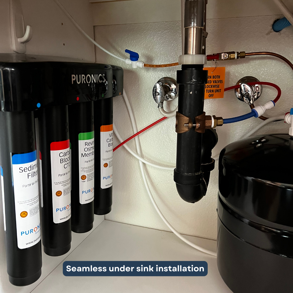 Puronics Micromax 8500 Replacement Filter Pack Installed Under the Sink - The Goodfor Company