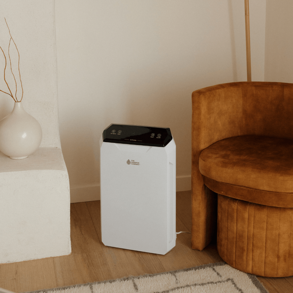 Anti-Virus Air Filtration System - The Goodfor Company