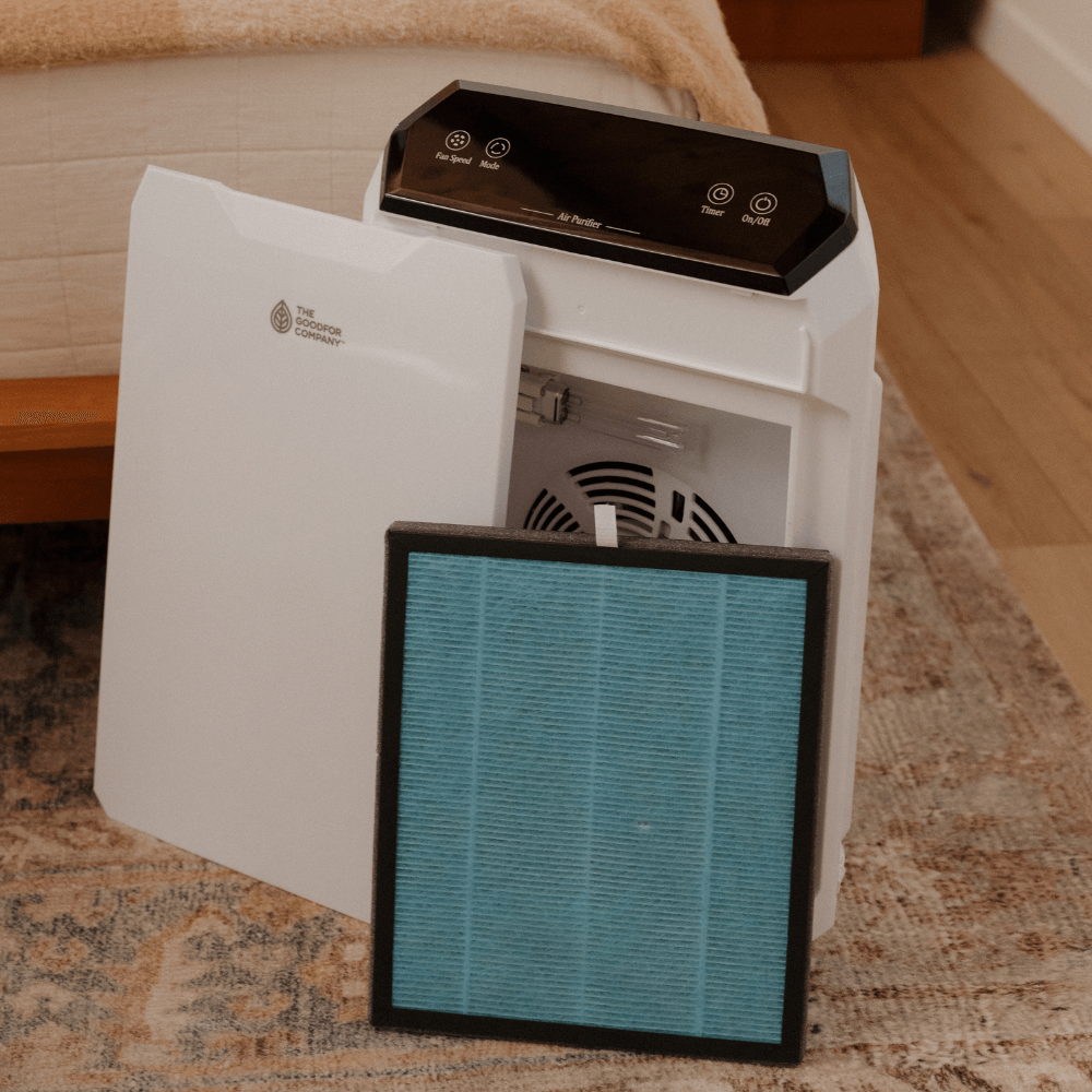 Anti-Virus Air Filtration System - The Goodfor Company