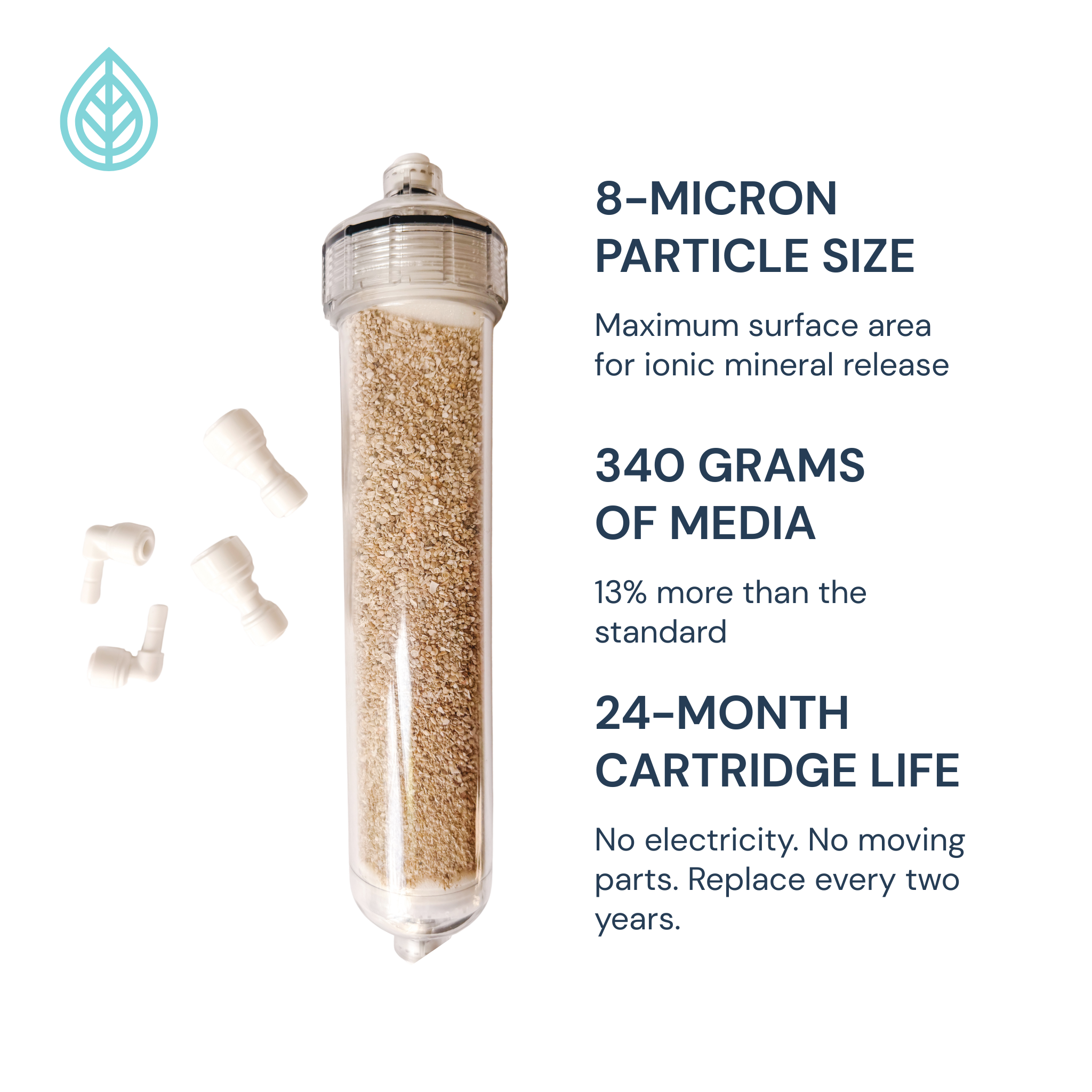 GoodFor Sango - Inline Trace Ocean Minerals for Reverse Osmosis