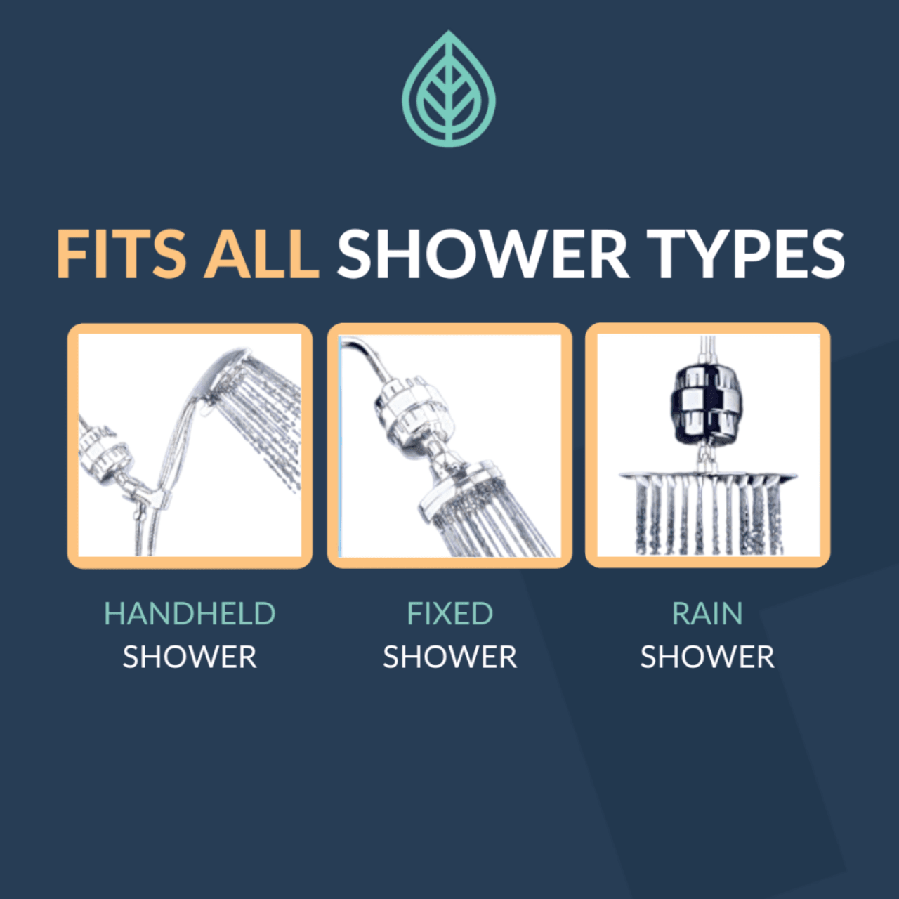 8-Stage Shower Filter - The Goodfor Company